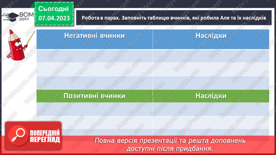 №61 - Пригоди і фантастика у сучасній прозі Галини Малик «Незвичайні пригоди Алі в країні Недоладії».10