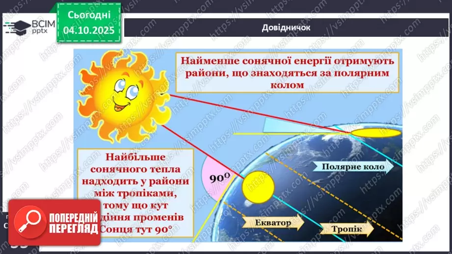 №0019 - Нагрівання земної поверхні сонячними променями.8 №0019 - Нагрівання земної поверхні сонячними променями.8