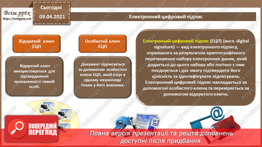 №09 - Криптографічні методи захисту інформації. Контроль цілісності програмних і інформаційних ресурсів.12