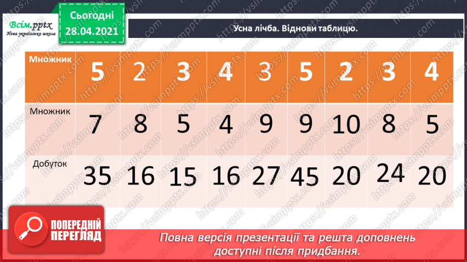 №027 - Тема: Обчислення буквених виразів. Відновлення рівностей. Задачі на визначення тривалості подій.3