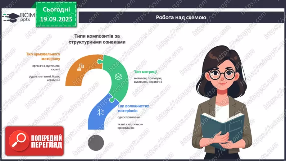 №10 - Композити як сучасний вид технологій зі створення нових конструкційних матеріалів10 №10 - Композити як сучасний вид технологій зі створення нових конструкційних матеріалів10