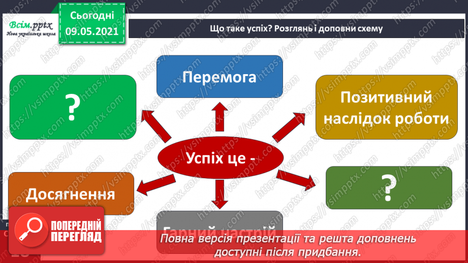 №008 - Які риси характеру допомагають досягати успіху?19