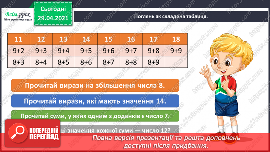 №012 - Закріплення вивчених випадків додавання з переходом через десяток. Складання і обчислення виразів. Розв’язування і порівняння задач.3