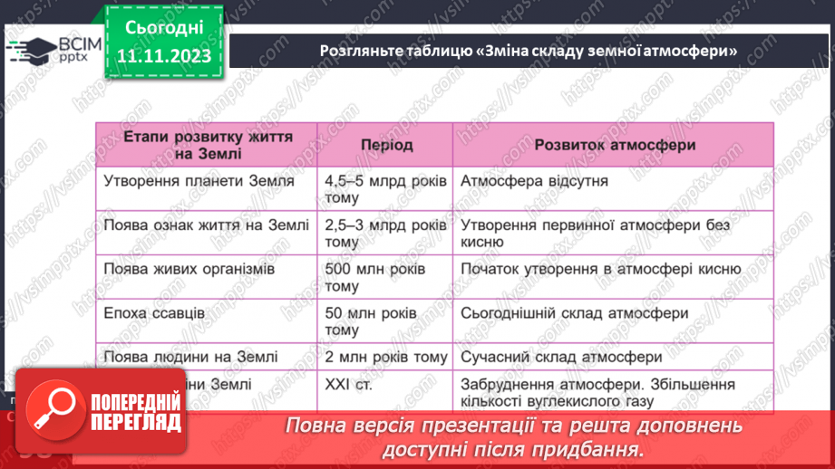 №24 - Яку будову має атмосфера. Склад і будова атмосфери. Складання моделі атмосфери.17