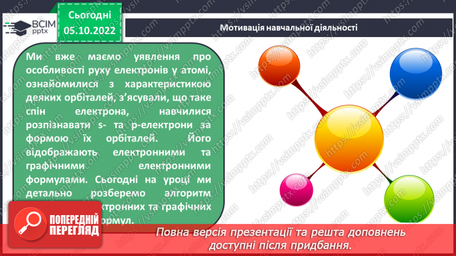 №15 - Графічні електронні формули атомів хімічних елементів.6 №15 - Графічні електронні формули атомів хімічних елементів.6