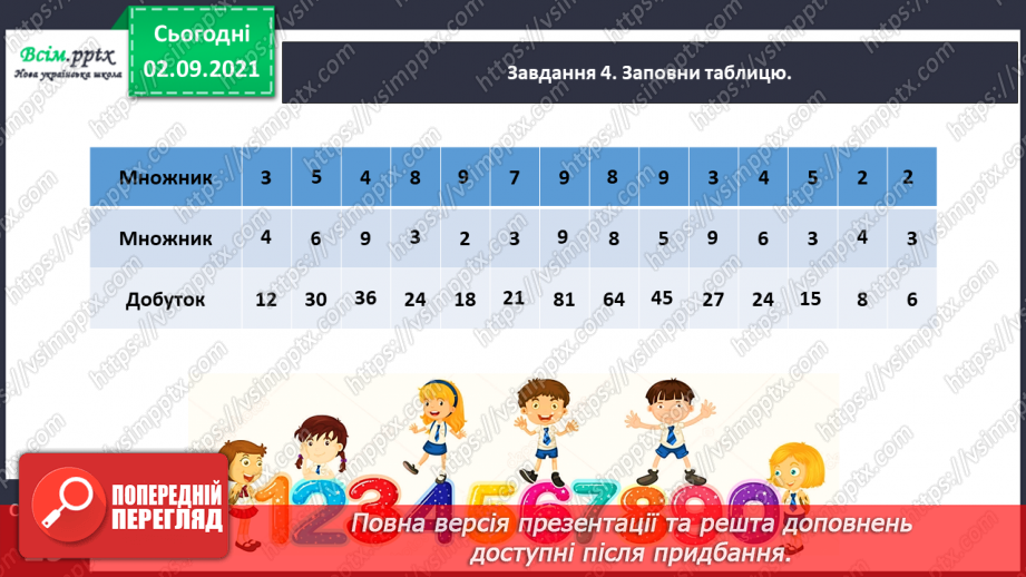 №014 - Досліджуємо задачі на різницеве порівняння23 №014 - Досліджуємо задачі на різницеве порівняння23