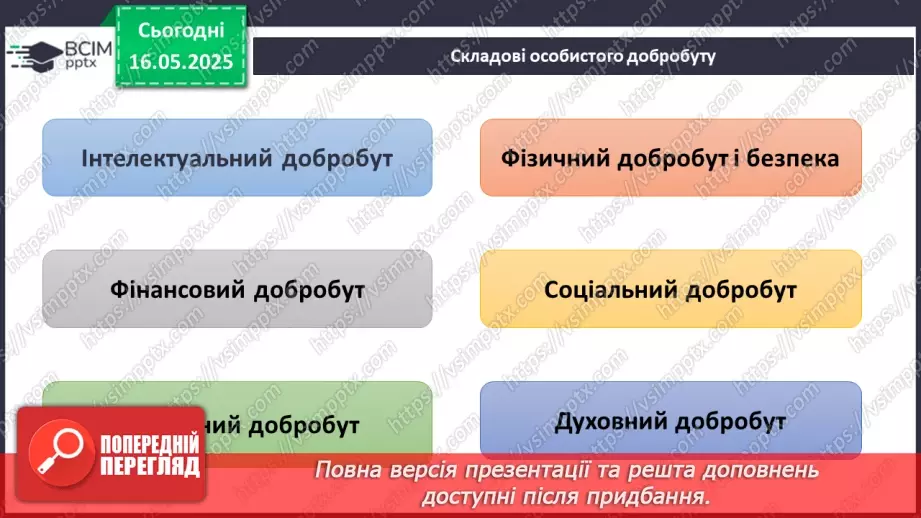 №35 - Діагностувальна робота з тем «Соціальна складова здоров’я» та «Добробут».11 №35 - Діагностувальна робота з тем «Соціальна складова здоров’я» та «Добробут».11