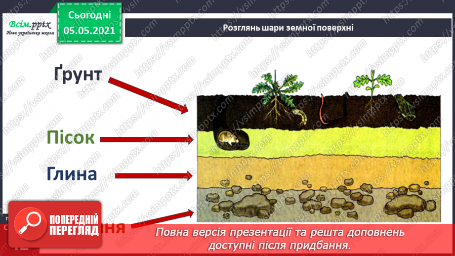 №025 - Ґрунт. Склад і утворення. Догляд8 №025 - Ґрунт. Склад і утворення. Догляд8