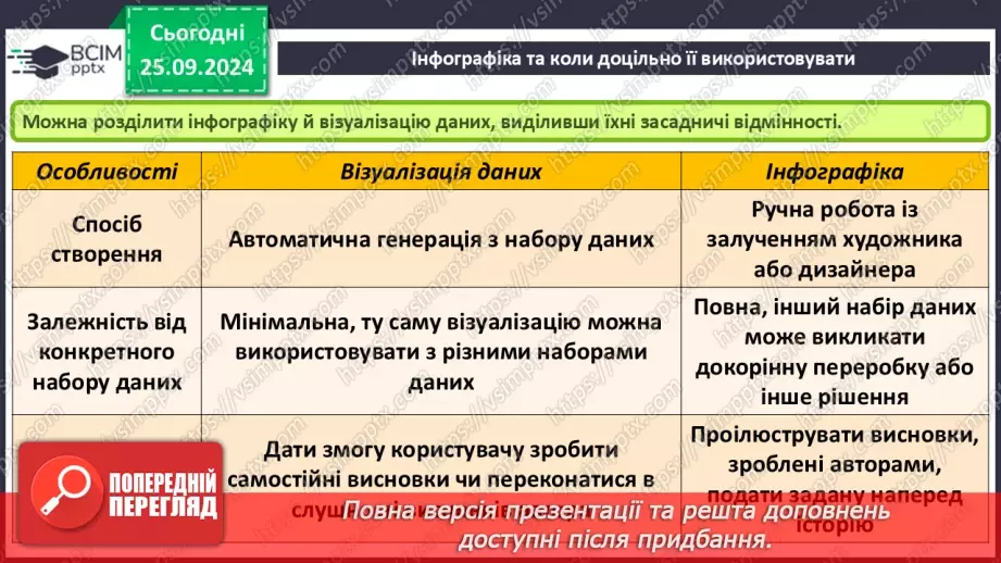 №12 - Візуалізація рядів і трендів даних.23