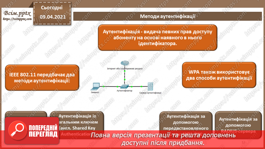 №10 - Керування механізмами захисту. Виявлення атак. Захист периметра комп'ютерних мереж.Міжнародні стандарти інформаційної безпеки11