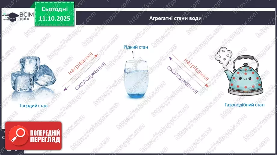 №0024 - Які тіла нас оточують і з чого вони складаються.18 №0024 - Які тіла нас оточують і з чого вони складаються.18