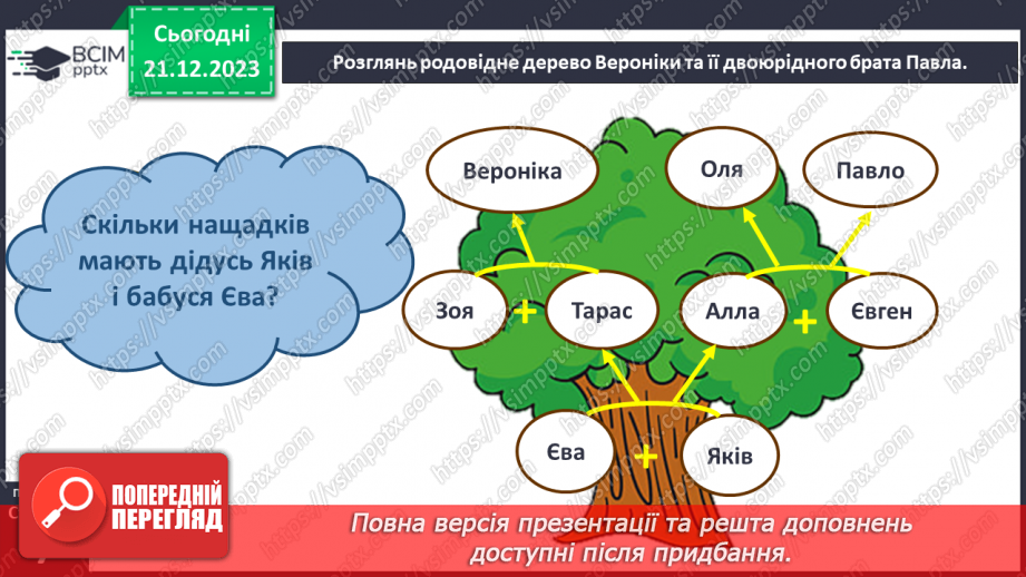 №049 - Мій родовід15