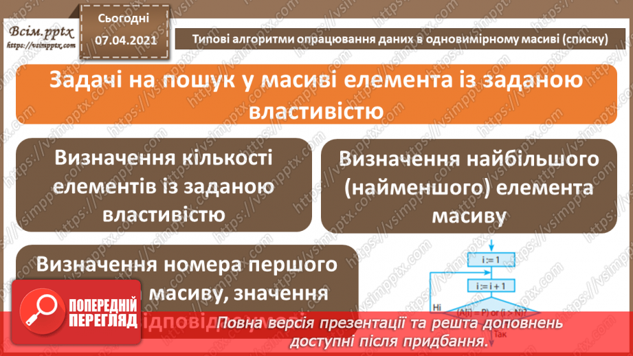 №51 - Типові алгоритми опрацювання даних в одновимірному масиві (списку).7