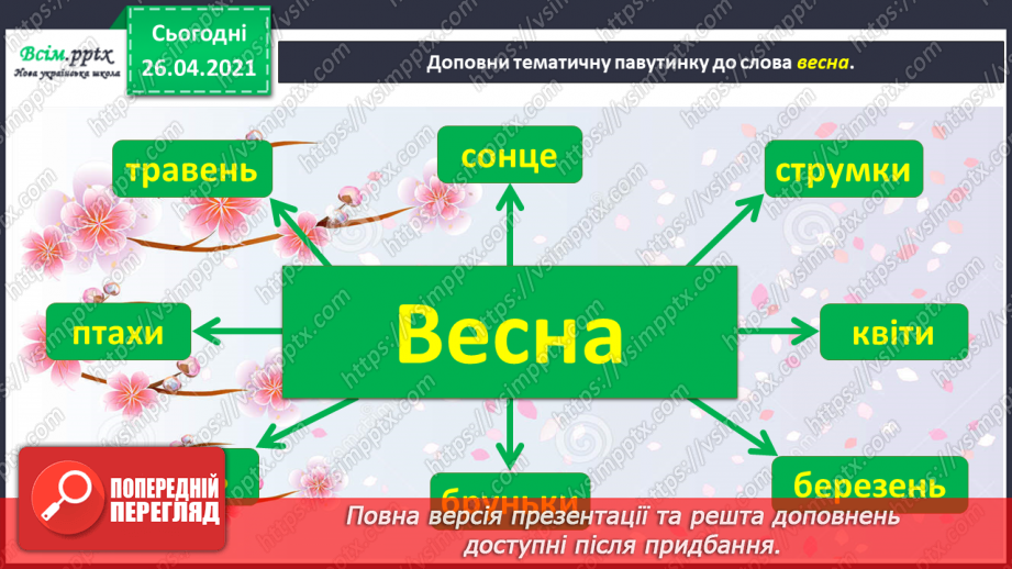 №104 - 105 - Перевіряю свої досягнення. Підсумок за розділом «Надійшла весна прекрасна…». Робота з дитячою книжкою11