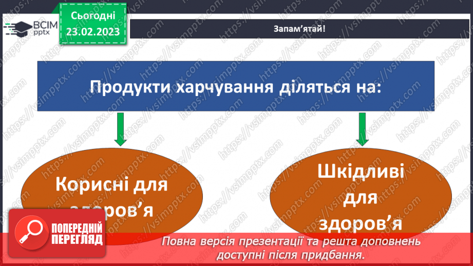 №073 - Харчування і здоров’я10 №073 - Харчування і здоров’я10