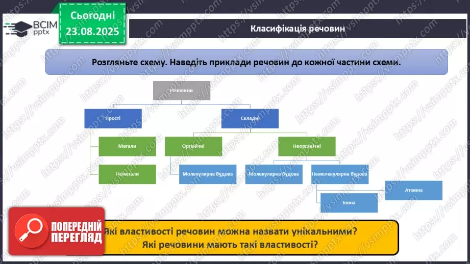 №01 - Фізичні властивості речовин.4 №01 - Фізичні властивості речовин.4