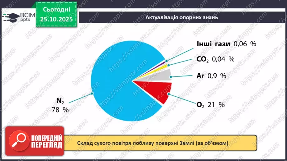 №20 - Одержання кисню.3 №20 - Одержання кисню.3