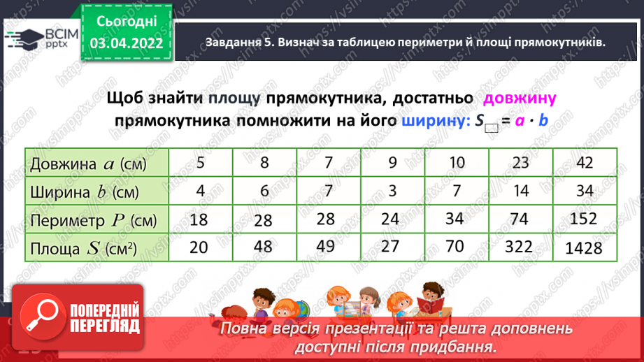№139 - Дізнаємось про формулу площі прямокутника11 №139 - Дізнаємось про формулу площі прямокутника11