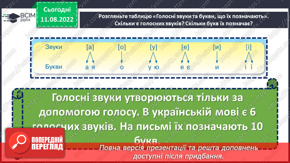 №006 - Букви, які позначають голосні звуки.7 №006 - Букви, які позначають голосні звуки.7