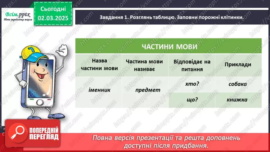 №091-92 - ПЕРЕВІР СЕБЕ: що ти знаєш про частини мови.10 №091-92 - ПЕРЕВІР СЕБЕ: що ти знаєш про частини мови.10