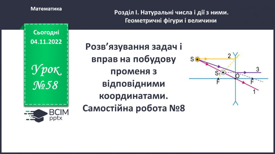 №058 - Розв’язування задач і вправ на побудову променя з відповідними координатами. Самостійна робота №80