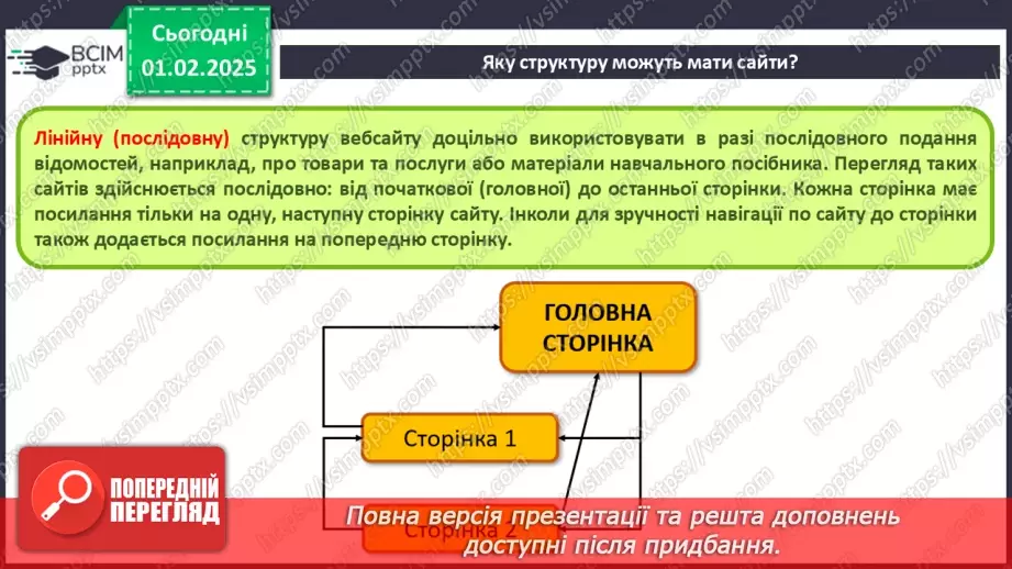 №41 - Інструктаж з БЖД. Вебсайт. Структура сайту. Визначення концепції «зручного» сайту.7
