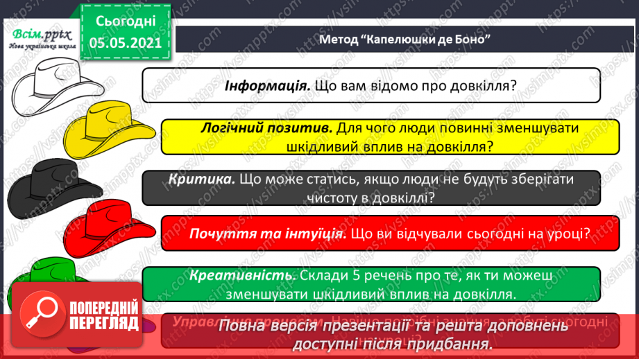 №027-28 - Проєкт-дослідження: «Як я впливаю на моє довкілля»23