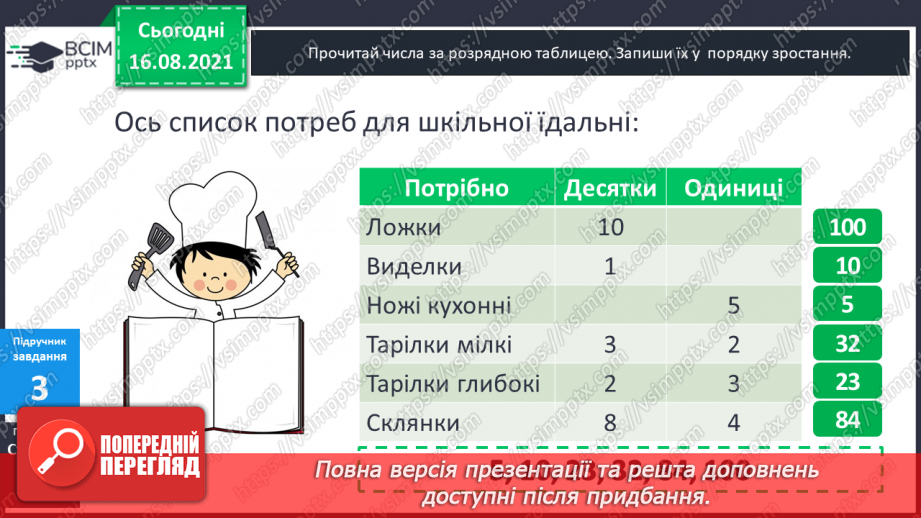 №002 - Число десятків, число одиниць, загальна кількість одиниць у числі. Розрядна таблиця.13