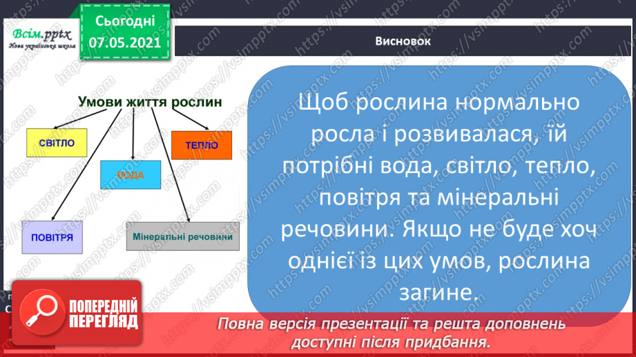 №038 - Які умови потрібні для розвитку рослин14