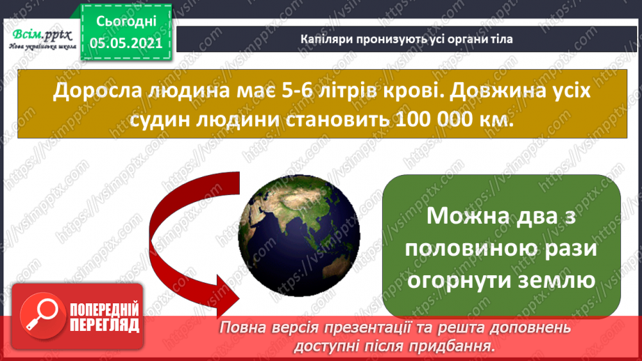 №072 - Для чого людині органи кровообігу?15 №072 - Для чого людині органи кровообігу?15
