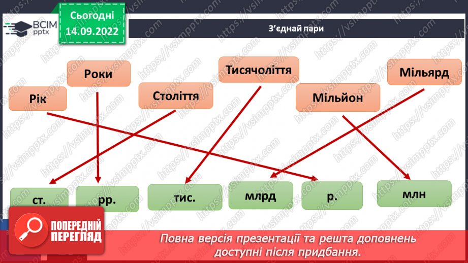 №014 - Відлік часу в історії цивілізації. Скорочені назви одиниць вимірювання часу.15
