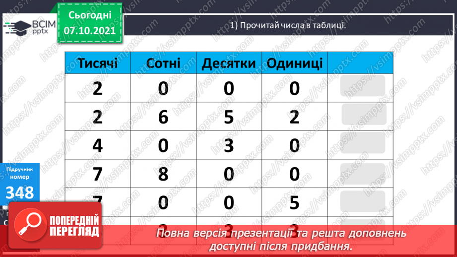 №036 - Розрядний склад чотирицифрових чисел. Уточнення поняття «Кут. Порівняння кутів». Ускладнені задачі на знаходження третього доданку.10 №036 - Розрядний склад чотирицифрових чисел. Уточнення поняття «Кут. Порівняння кутів». Ускладнені задачі на знаходження третього доданку.10