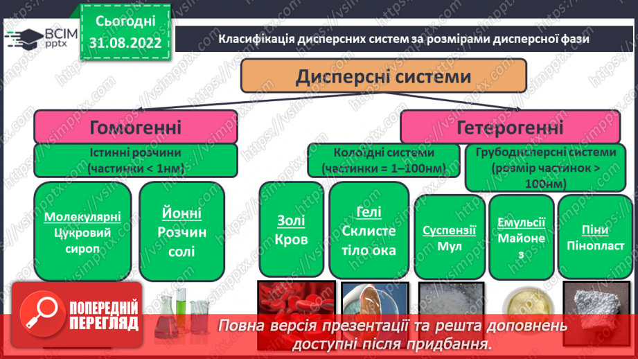 №06 - Поняття про дисперсні системи.11