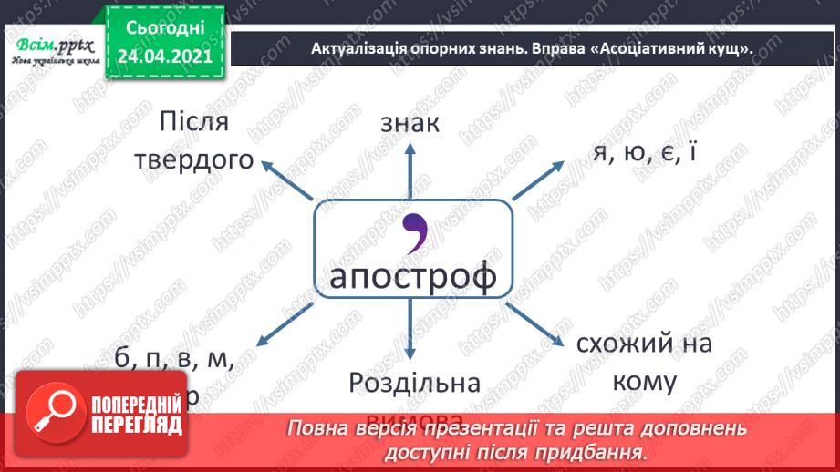 №045 - Апостроф. Перенос слів. Розвиток мовлення. Записка3