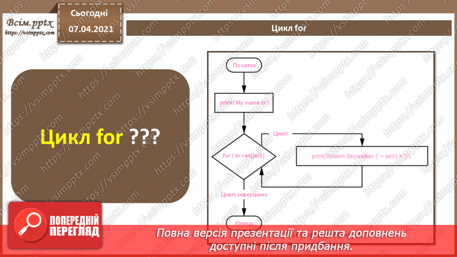 №63 - Повторення навчального матеріалу з теми «Алгоритми та програми»22