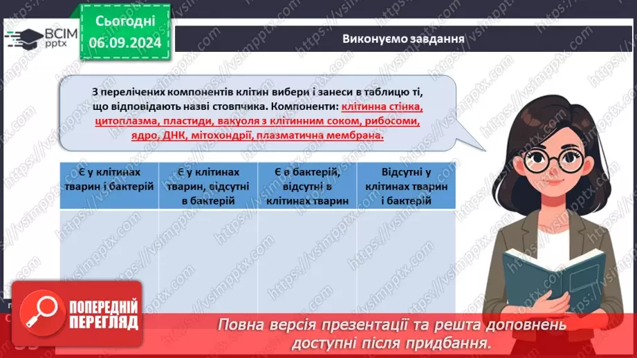 №08 - Типи організації клітин: прокаріотичні та еукаріотичні клітини.19