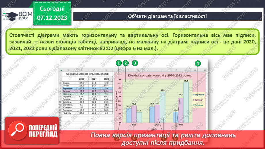 №29 - Інструктаж з БЖД. Діаграми в табличному процесорі. Об’єкти діаграм та їх властивості. Створення діаграм16