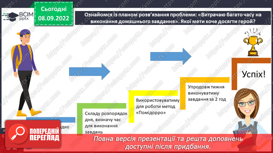 №04 - Я вчусь ефективно. Ефективні способи засвоєння навчальної інформації.22