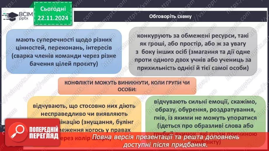 №25 - Конфлікти. Сприйняття критики.12