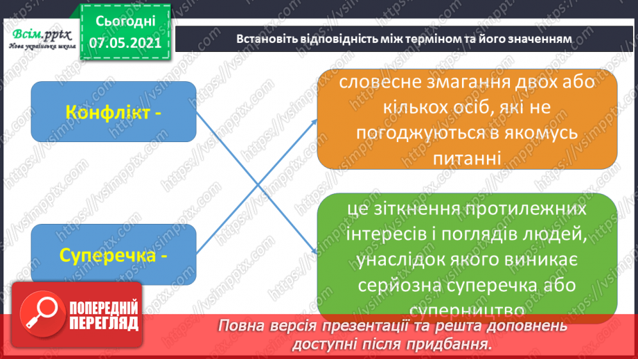 №015 - Узагальнення і систематизація знань учнів. Діагностична робота з тем «Я і моя шкільна громада», «Я і моя сім’я»9 №015 - Узагальнення і систематизація знань учнів. Діагностична робота з тем «Я і моя шкільна громада», «Я і моя сім’я»9