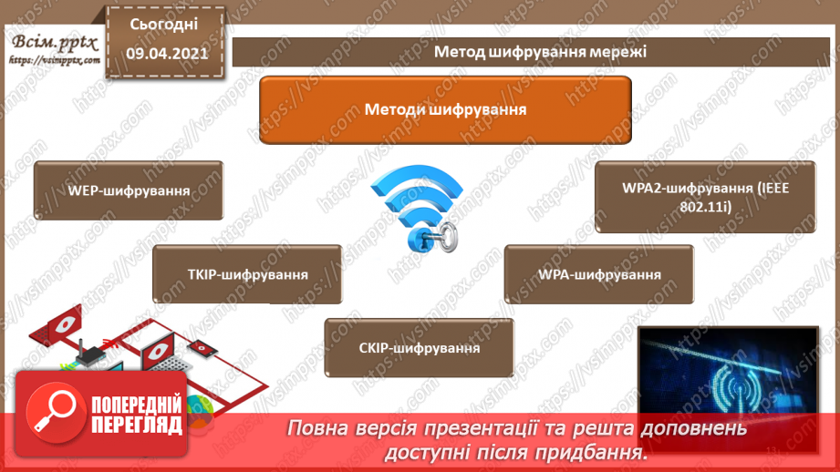 №10 - Керування механізмами захисту. Виявлення атак. Захист периметра комп'ютерних мереж.Міжнародні стандарти інформаційної безпеки12