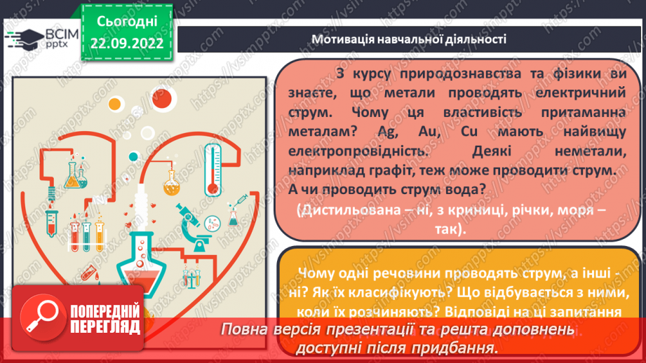 №11 - Електролітична дисоціація. Електроліти та неелектроліти. Навчальний проєкт.4