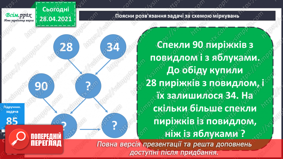 №008 - Зміна різниці внаслідок зміни компонентів. Віднімання способом округлення. Складання задач за схемами.26