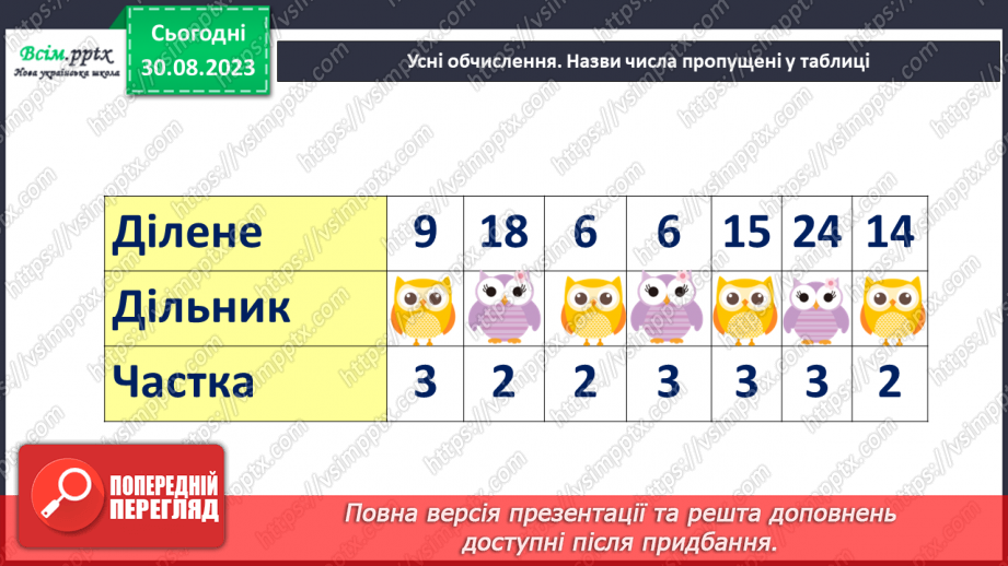 №024 - Розклад чотирицифрового числа на суму розрядних доданків. Запис чотирицифрових чисел, які містять нулі. Діаграми.2