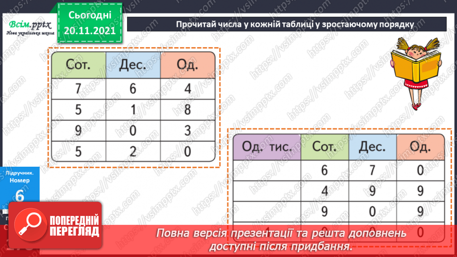 №061 - Місце числа в натуральному ряді. Порівняння чисел.18