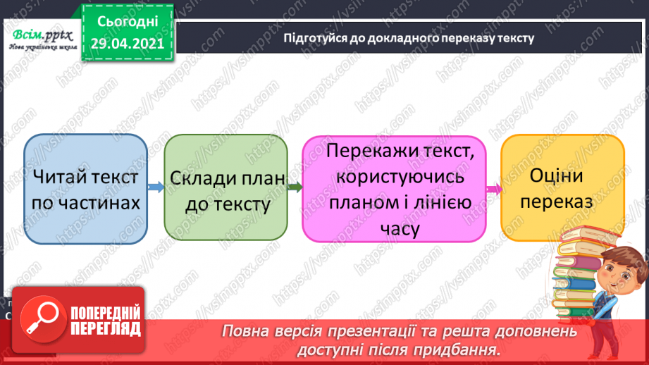 №027-28 - Авторська казка. Ю. Ярмиш «Трамвай і щиглик»24