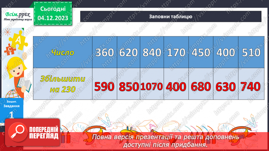 №062 - Усне додавання та віднімання круглих чисел. Розв’язування ускладнених задач на четверте пропорційне.33 №062 - Усне додавання та віднімання круглих чисел. Розв’язування ускладнених задач на четверте пропорційне.33