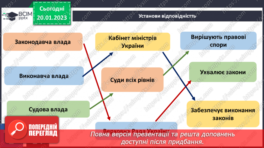 №058 - Як Україна стала незалежною. Конституція України37 №058 - Як Україна стала незалежною. Конституція України37