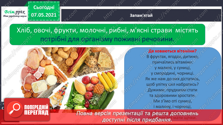 №058 - Як перетравлюється їжа6 №058 - Як перетравлюється їжа6