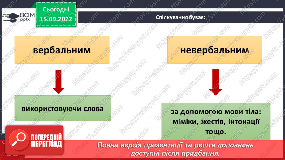 №05 - Що сприяє порозумінню між людьми. Тактовність та уміння слухати4